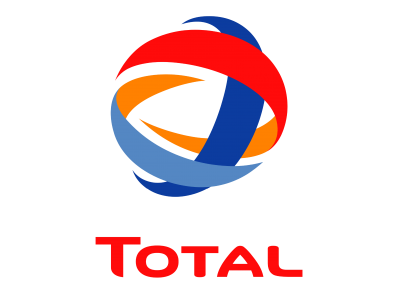 Total Oil And Gas
